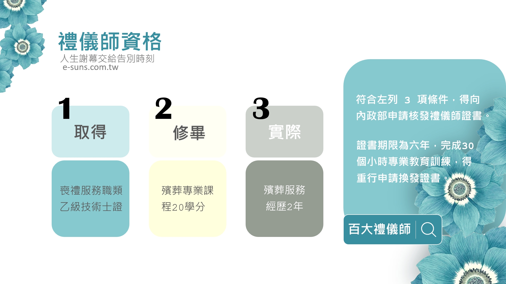 禮儀師資格_告別時刻